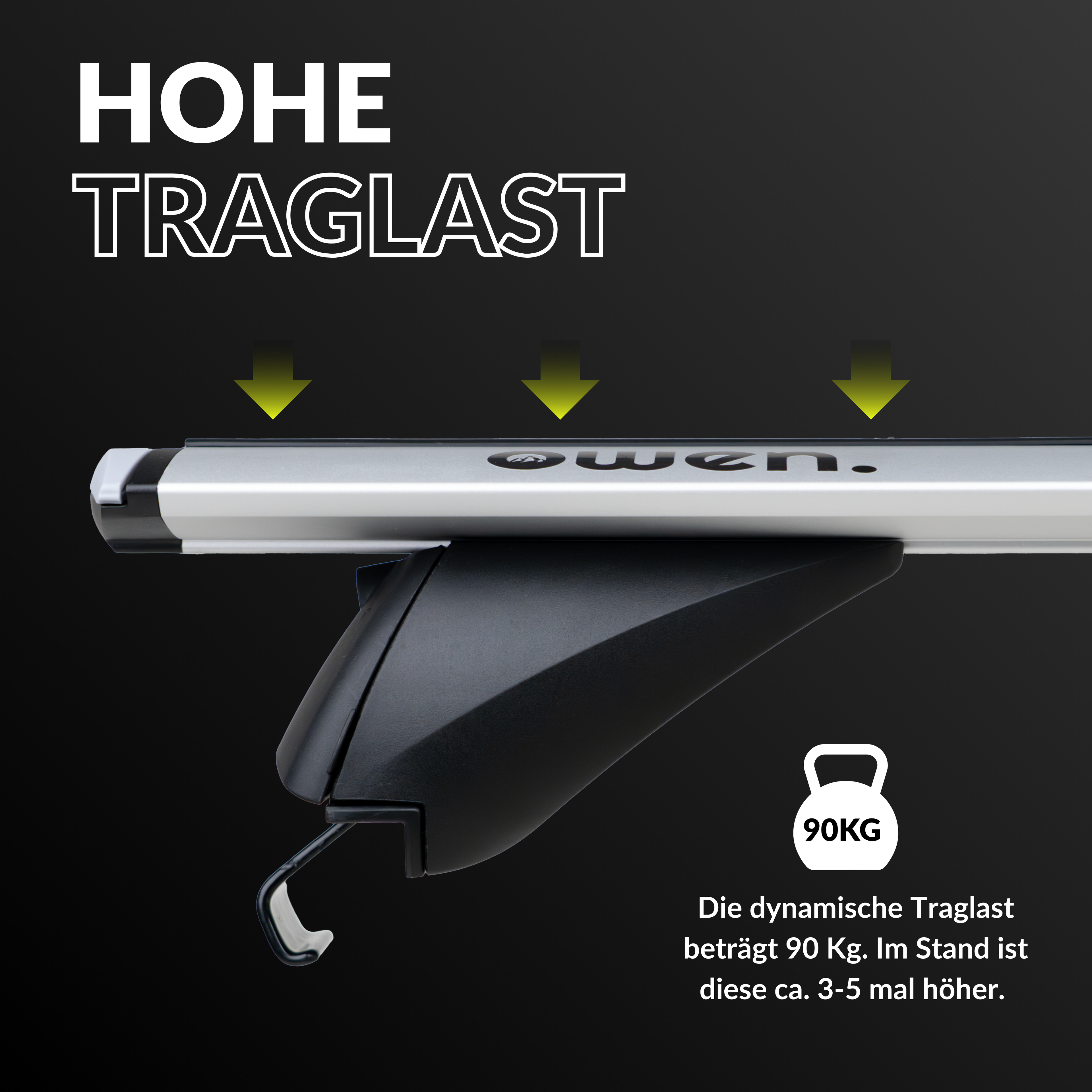 OWEN Dachträger 3.0 PRO für geschlossene Reling