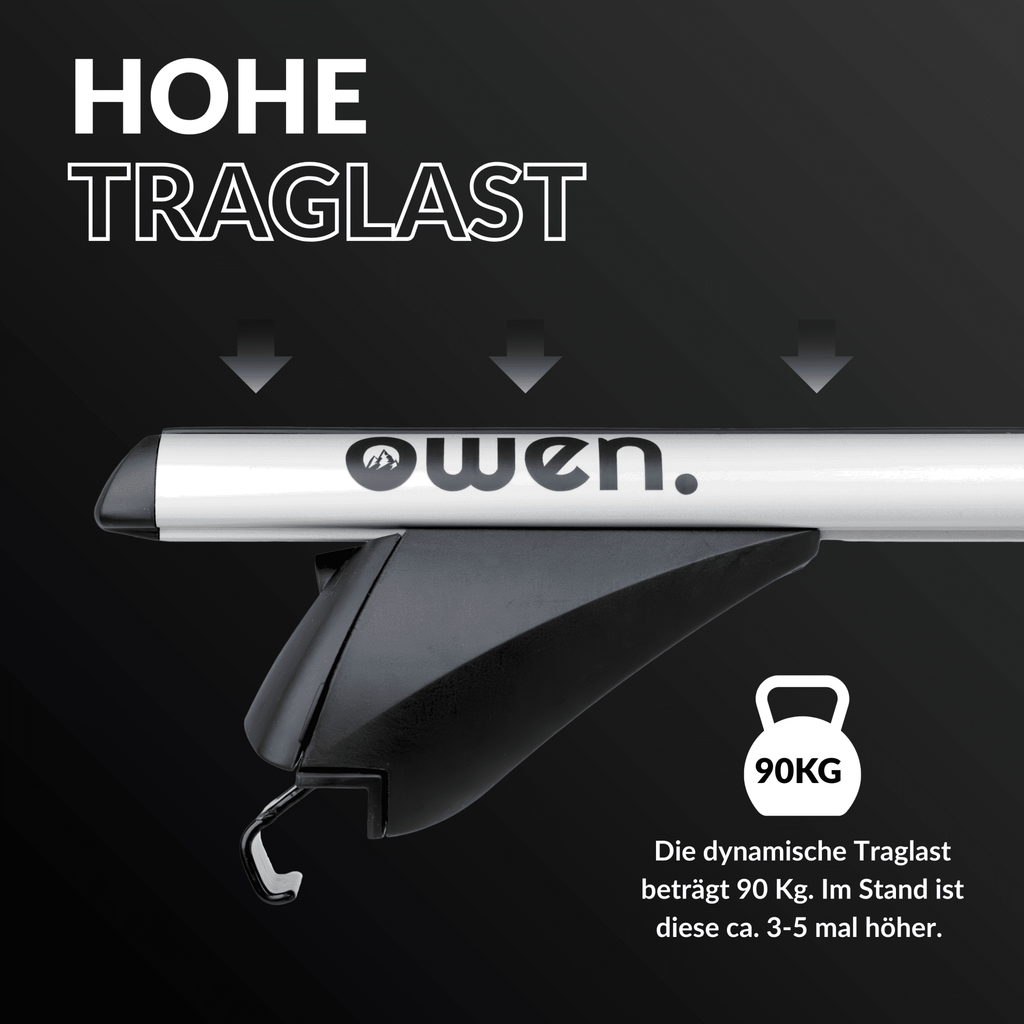 OWEN Dachträger 3.0 für geschlossene Reling - Hello Owen