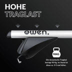 OWEN Dachträger 3.0 für geschlossene Reling - Hello Owen