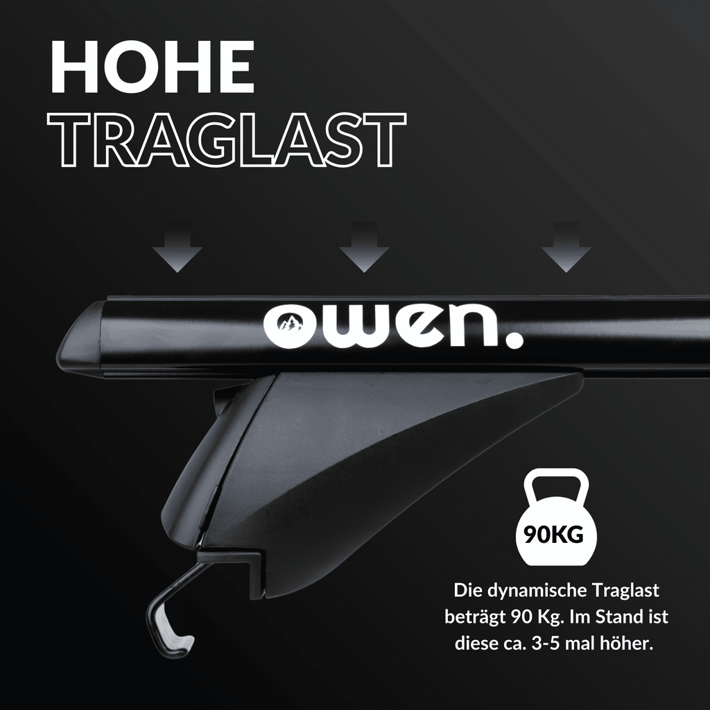 OWEN Dachträger 3.0 für geschlossene Reling - Hello Owen
