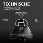 OWEN Dachträger 3.0 für geschlossene Reling - Hello Owen