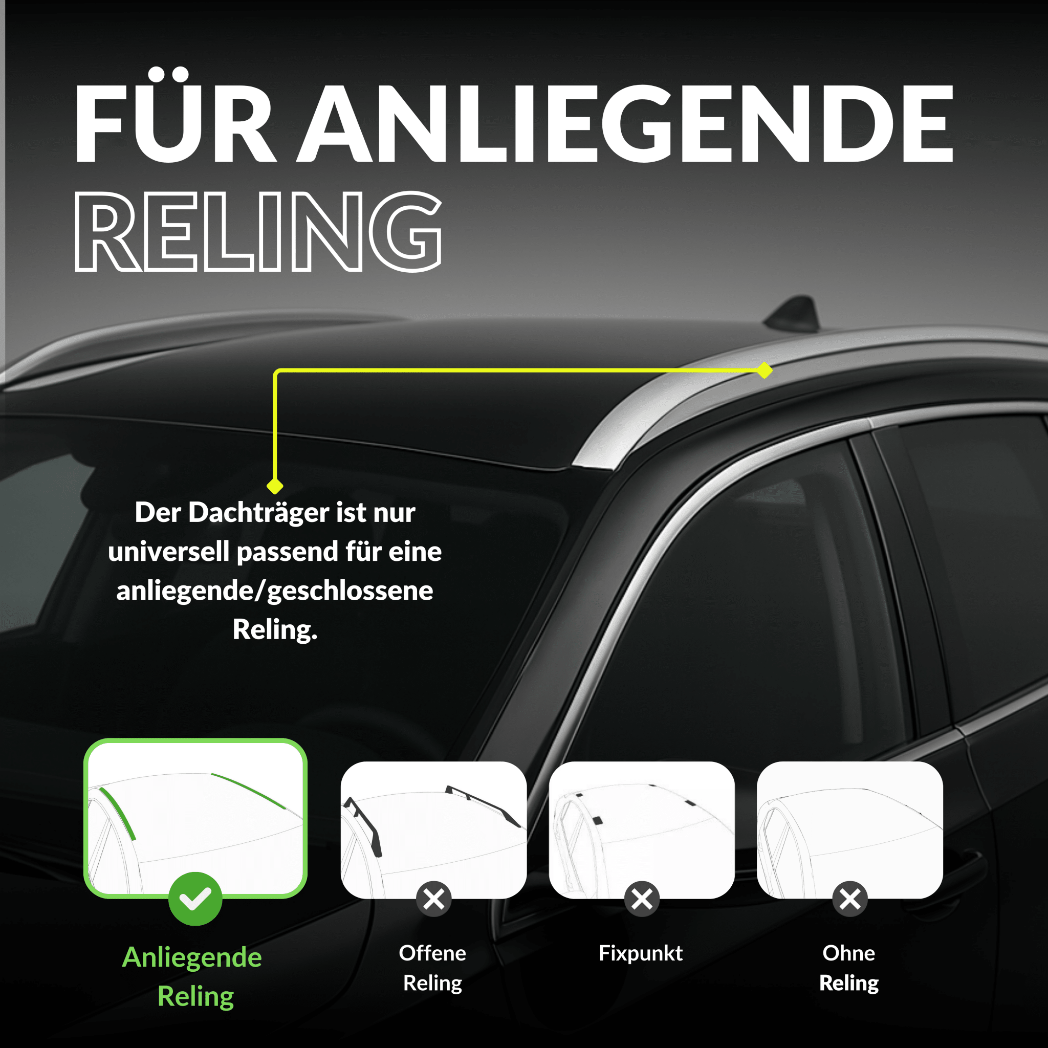 OWEN Dachträger 3.0 PRO für geschlossene Reling - OWEN