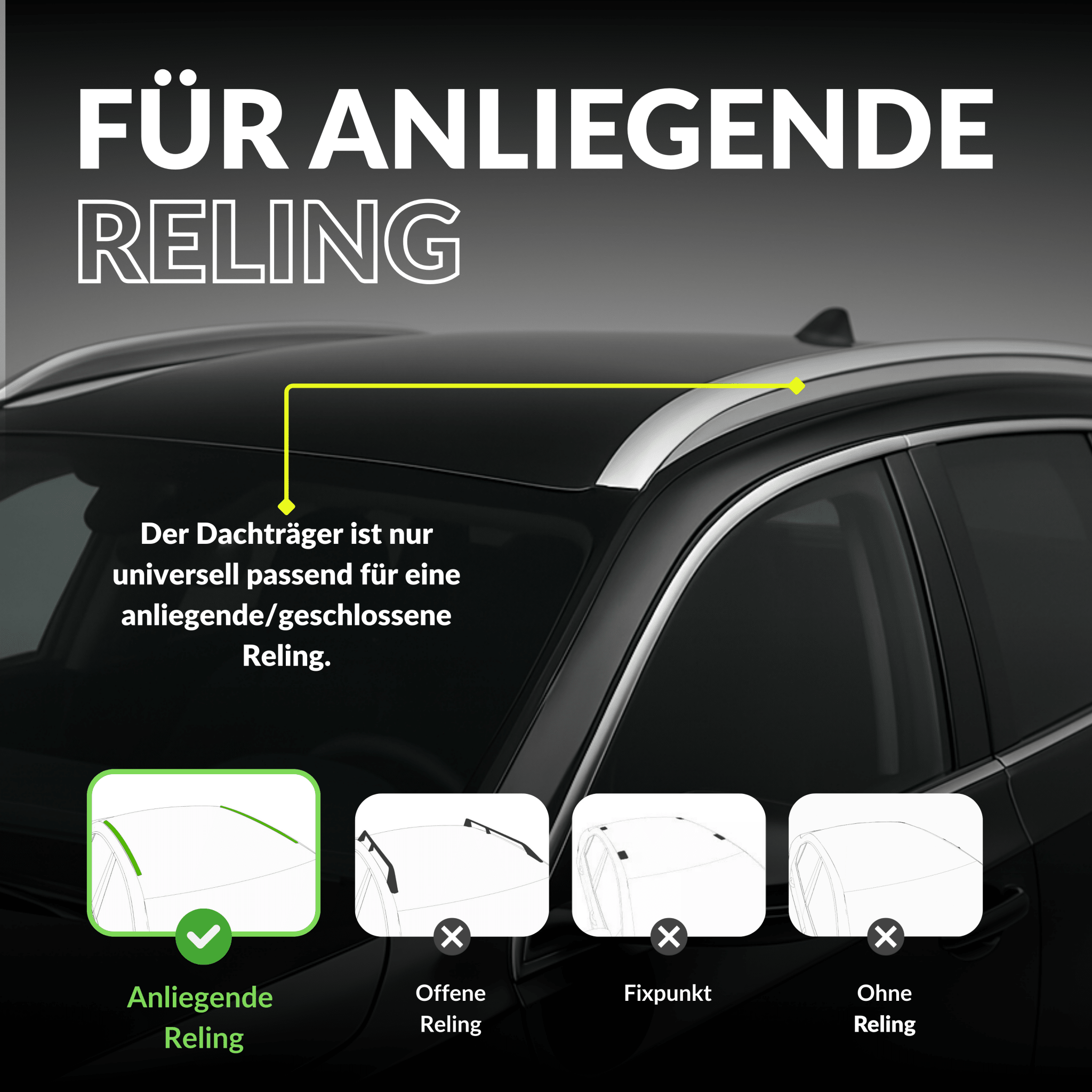 OWEN Dachträger 3.0 PRO für geschlossene Reling - OWEN