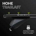 OWEN Dachträger 3.0 PRO für geschlossene Reling - OWEN