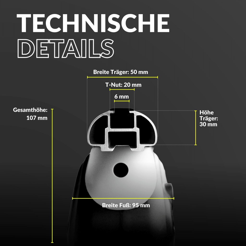 OWEN Dachträger 5.0 für offene Reling - OWEN