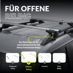 OWEN Dachträger 5.0 für offene Reling - OWEN